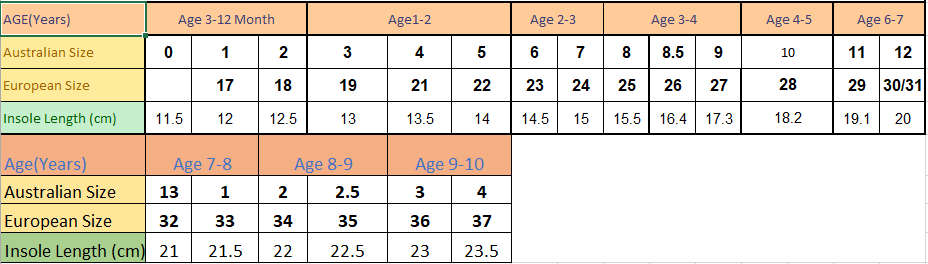 h2 BOYS(3-10 Years) School Shoes - 8982